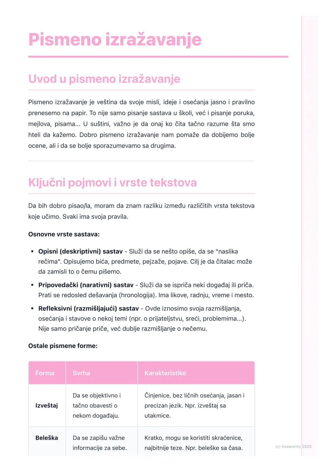 # Pismeno izražavanje

## Uvod u pismeno izražavanje

Pismeno izražavanje je veština da svoje misli, ideje i osećanja jasno i pravilno
prene
