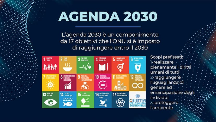 L'ONU
ORGANIZZAZIONE
DELLE
ΝΑΖΙΟΝΙ
UNITE CHE COS'È L'ONU E CHI NE FA PARTE
L'ONU è una sigla che sta per "organizzazione delle nazioni unite