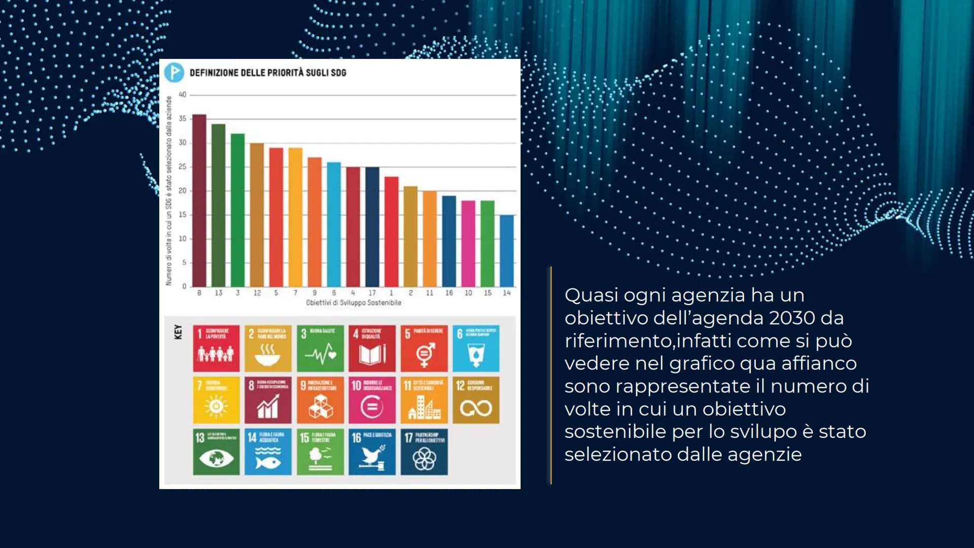 L'ONU
ORGANIZZAZIONE
DELLE
ΝΑΖΙΟΝΙ
UNITE CHE COS'È L'ONU E CHI NE FA PARTE
L'ONU è una sigla che sta per "organizzazione delle nazioni unite