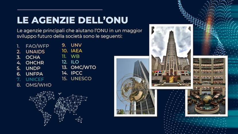 L'ONU
ORGANIZZAZIONE
DELLE
ΝΑΖΙΟΝΙ
UNITE CHE COS'È L'ONU E CHI NE FA PARTE
L'ONU è una sigla che sta per "organizzazione delle nazioni unite