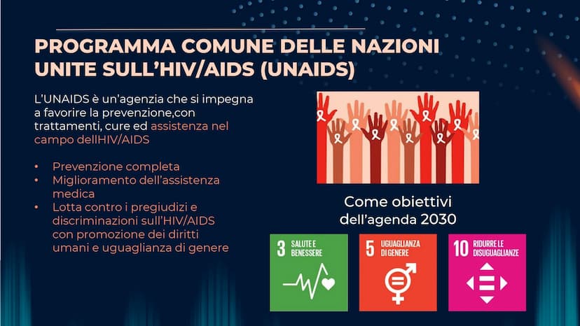 L'ONU
ORGANIZZAZIONE
DELLE
ΝΑΖΙΟΝΙ
UNITE CHE COS'È L'ONU E CHI NE FA PARTE
L'ONU è una sigla che sta per "organizzazione delle nazioni unite