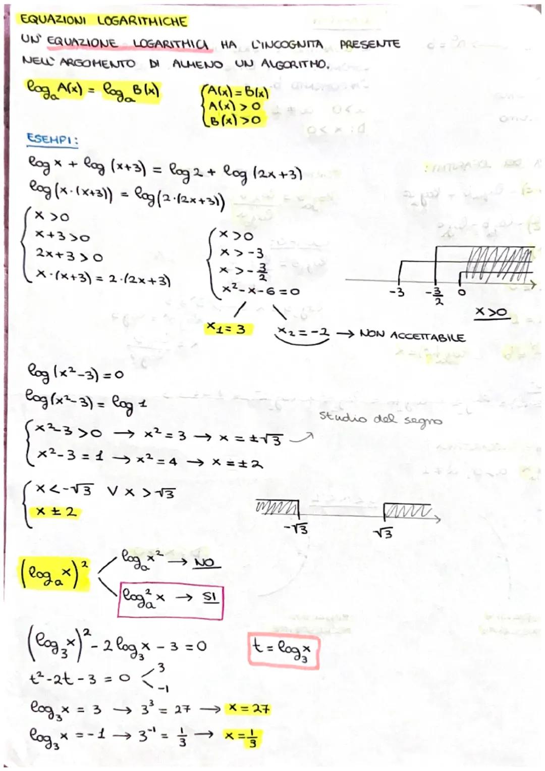 logb = c <=$a^c$=b

a = base
b = argomento
c = logaritmo

PROPRIETA DEI LOGARITMI:
*   $log_a(b.c) = log_ab + log_ac$
*   $log_a(\frac{b}{c}