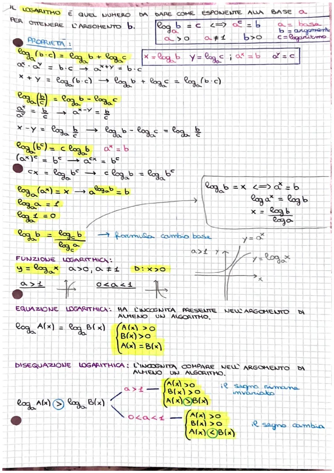 logb = c <=$a^c$=b

a = base
b = argomento
c = logaritmo

PROPRIETA DEI LOGARITMI:
*   $log_a(b.c) = log_ab + log_ac$
*   $log_a(\frac{b}{c}