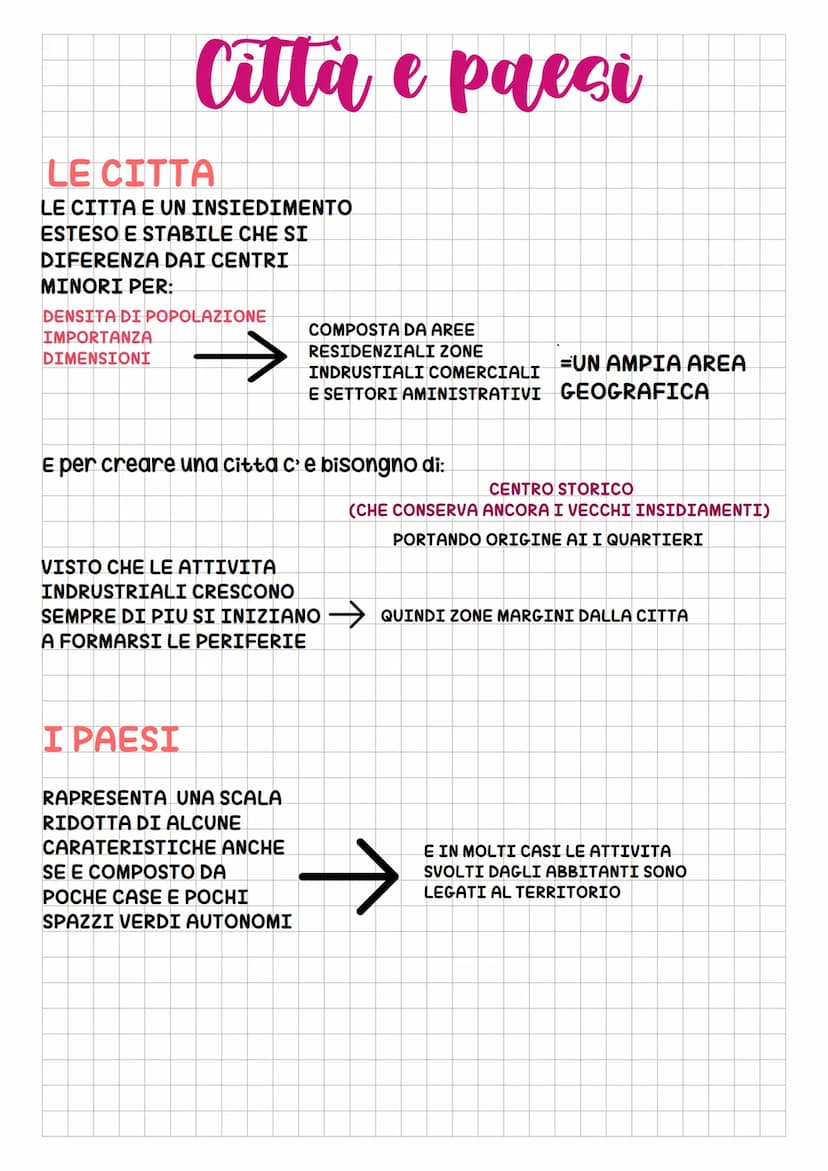 I centri urbani
IL TERITORIO
CONSIDERIAMO IL
TERITORIO UNO
SPAZIO FISICO IN
CUI VIVE E LAVORA
UNA COMUNITA
E POSSONO ESSERE
↓
NATURALI
✓
ART
