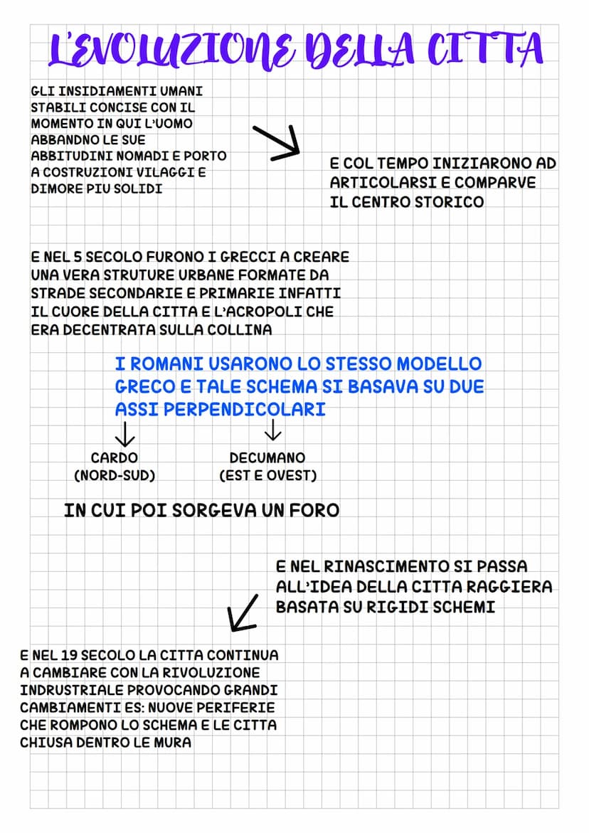 I centri urbani
IL TERITORIO
CONSIDERIAMO IL
TERITORIO UNO
SPAZIO FISICO IN
CUI VIVE E LAVORA
UNA COMUNITA
E POSSONO ESSERE
↓
NATURALI
✓
ART