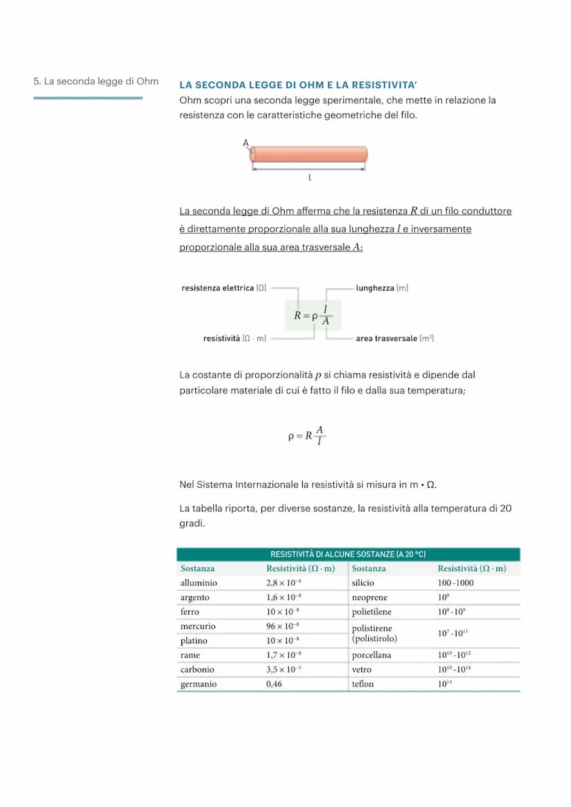 LA CORRENTE ELETTRICA
1. I molti volti
dell'elettricità
2. L'intensità della
corrente elettrica
verso della corrente
AQ è la somma delle car