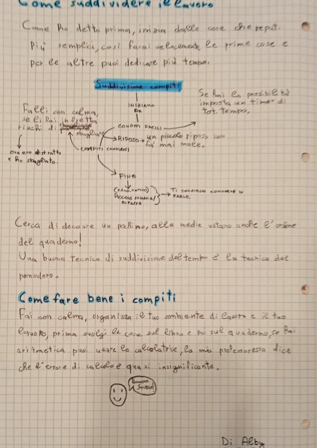 Metodo di studio by Alby
Come tutti sappiamo studiare e importante ma a
volte può essere complicato o semplice in base alla
persona:
non tut