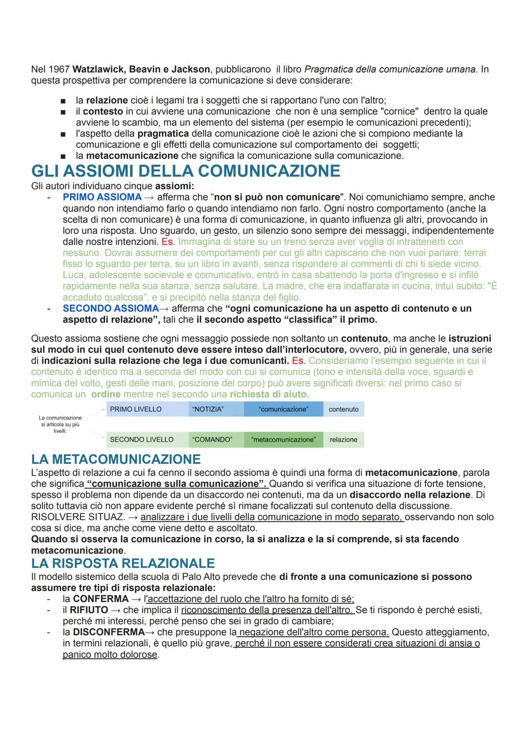 Gli esseri umani sono "fatti di parole".
In tempi molto remoti i nostri progenitori, appartenenti alla specie Homo sapiens sapiens, lasciaro