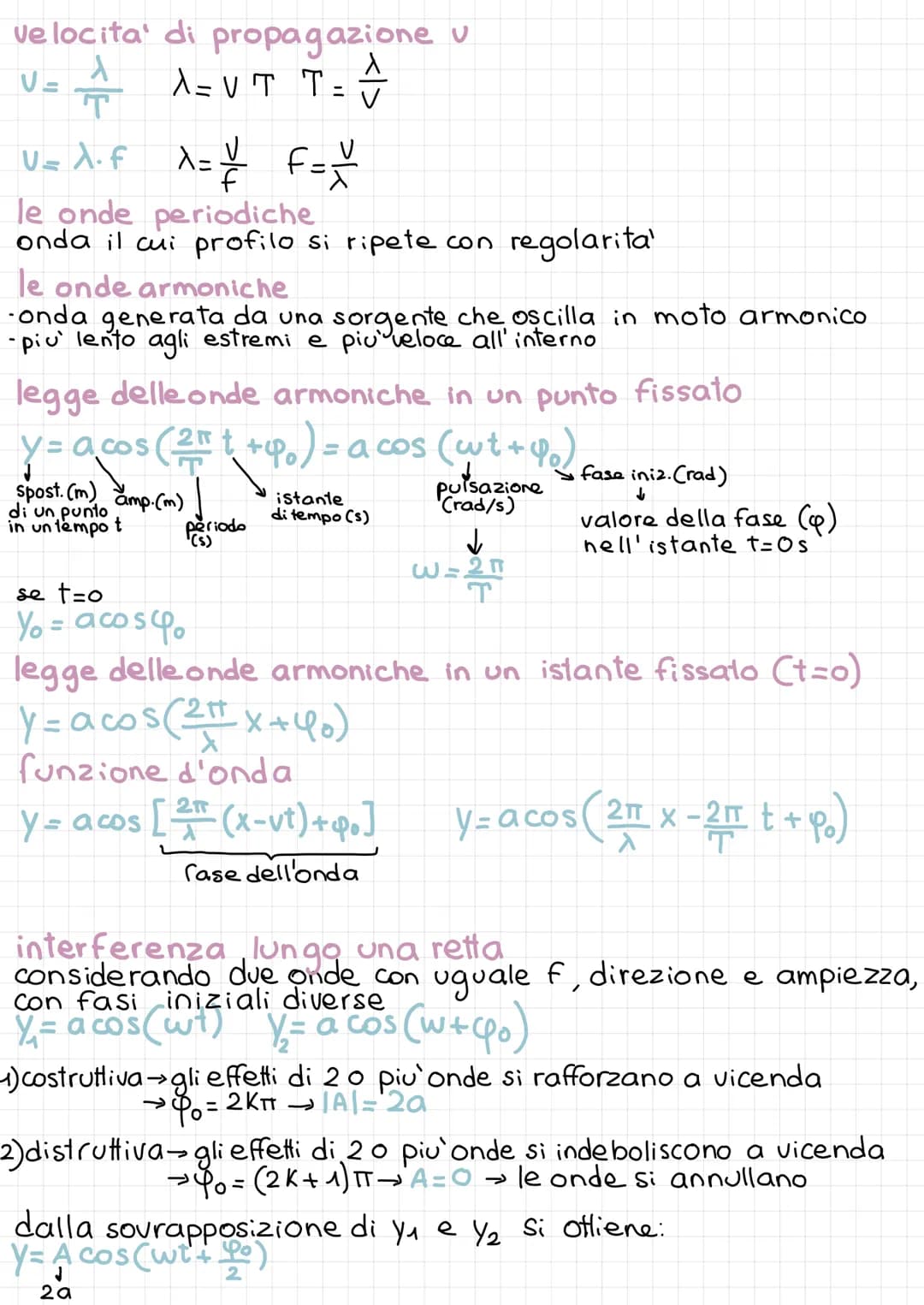 CAPITOLO 14
le onde
perturbazioni che si propagano trasportando energia e quantità di moto,
ma non materia
4) meccaniche
necessitano di un "