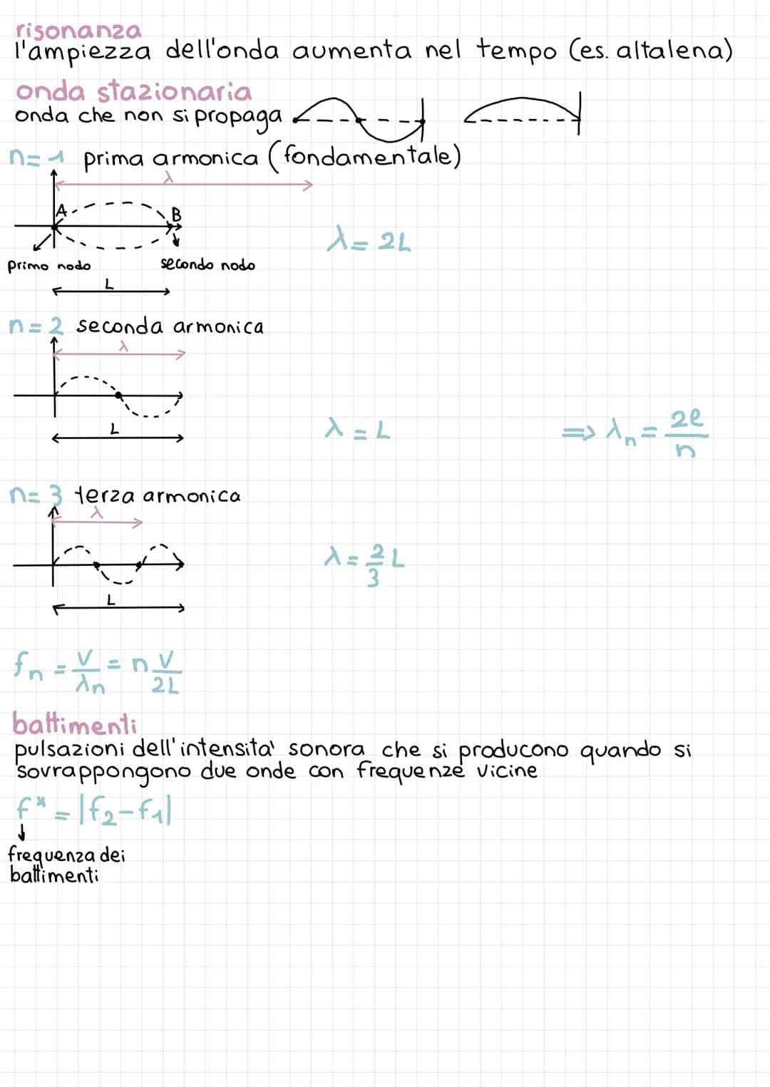 CAPITOLO 14
le onde
perturbazioni che si propagano trasportando energia e quantità di moto,
ma non materia
4) meccaniche
necessitano di un "