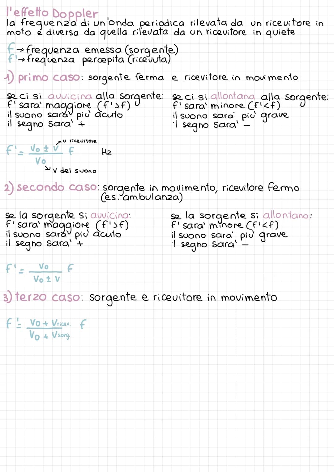 CAPITOLO 14
le onde
perturbazioni che si propagano trasportando energia e quantità di moto,
ma non materia
4) meccaniche
necessitano di un "