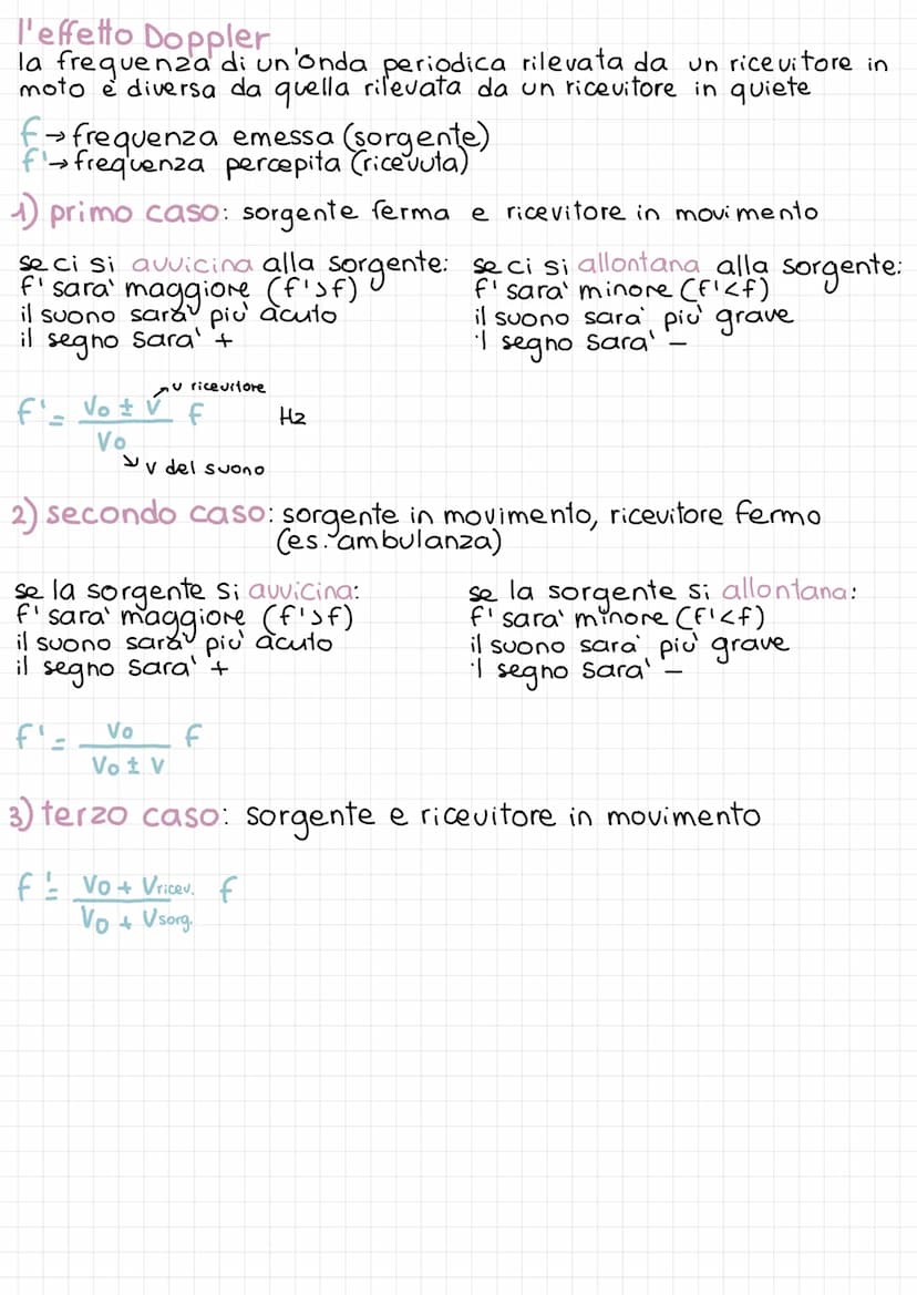 CAPITOLO 14
le onde
perturbazioni che si propagano trasportando energia e quantità di moto,
ma non materia
4) meccaniche
necessitano di un "