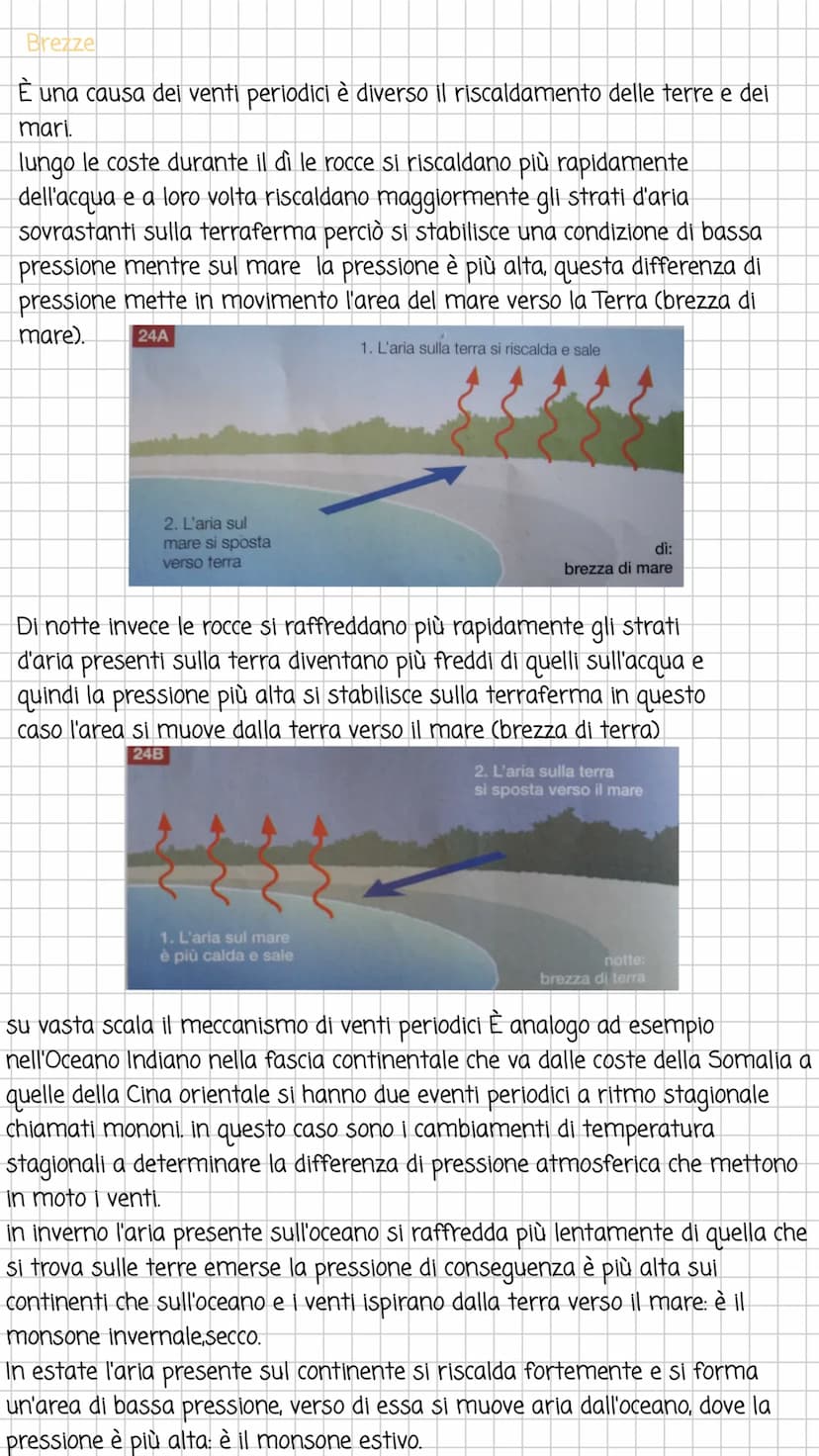 la pressione atmosferica e i venti
la pressione è una grandezza fisica che esprime il
rapporto tra una forza( per esempio la forza peso) e
l