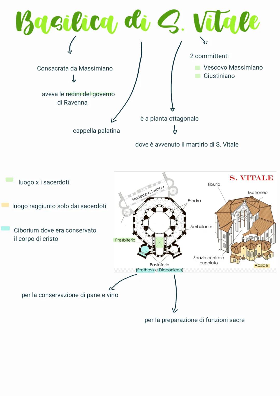 Arte Paleocristiana
Cristianesimo
nel 380 con Editto
di Tessalonica
↓
religione ufficiale dell'impero
gli artisti e gli artigiani
lavoravano
