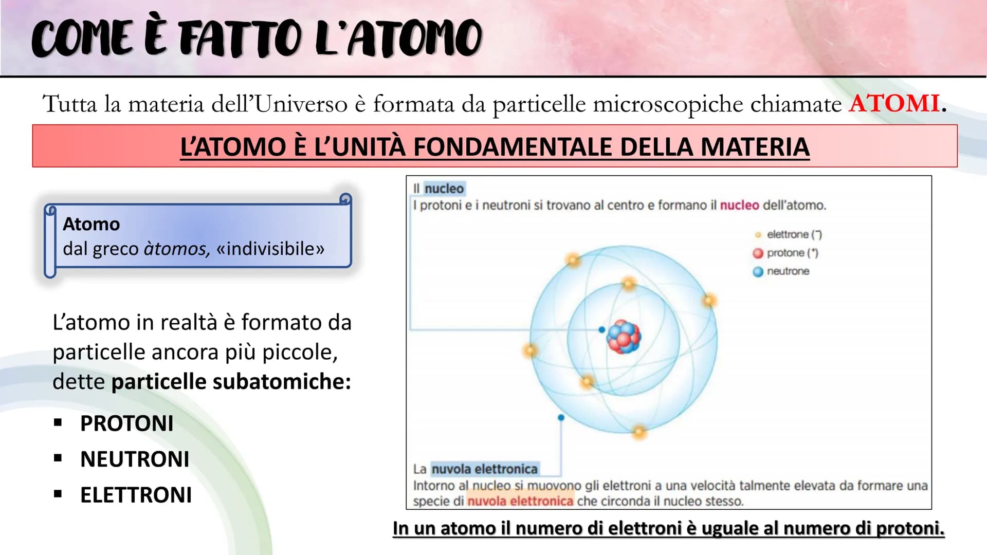OC
LE BASI
DELLA CHIMICA La CHIMICA è la scienza che studia la materia, le sue
proprietà, la sua composizione e le sue trasformazioni,
sia n