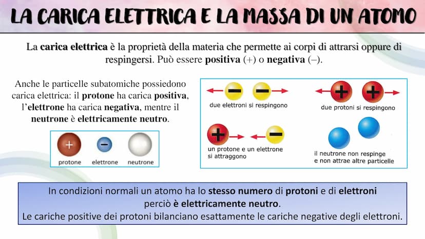 OC
LE BASI
DELLA CHIMICA La CHIMICA è la scienza che studia la materia, le sue
proprietà, la sua composizione e le sue trasformazioni,
sia n