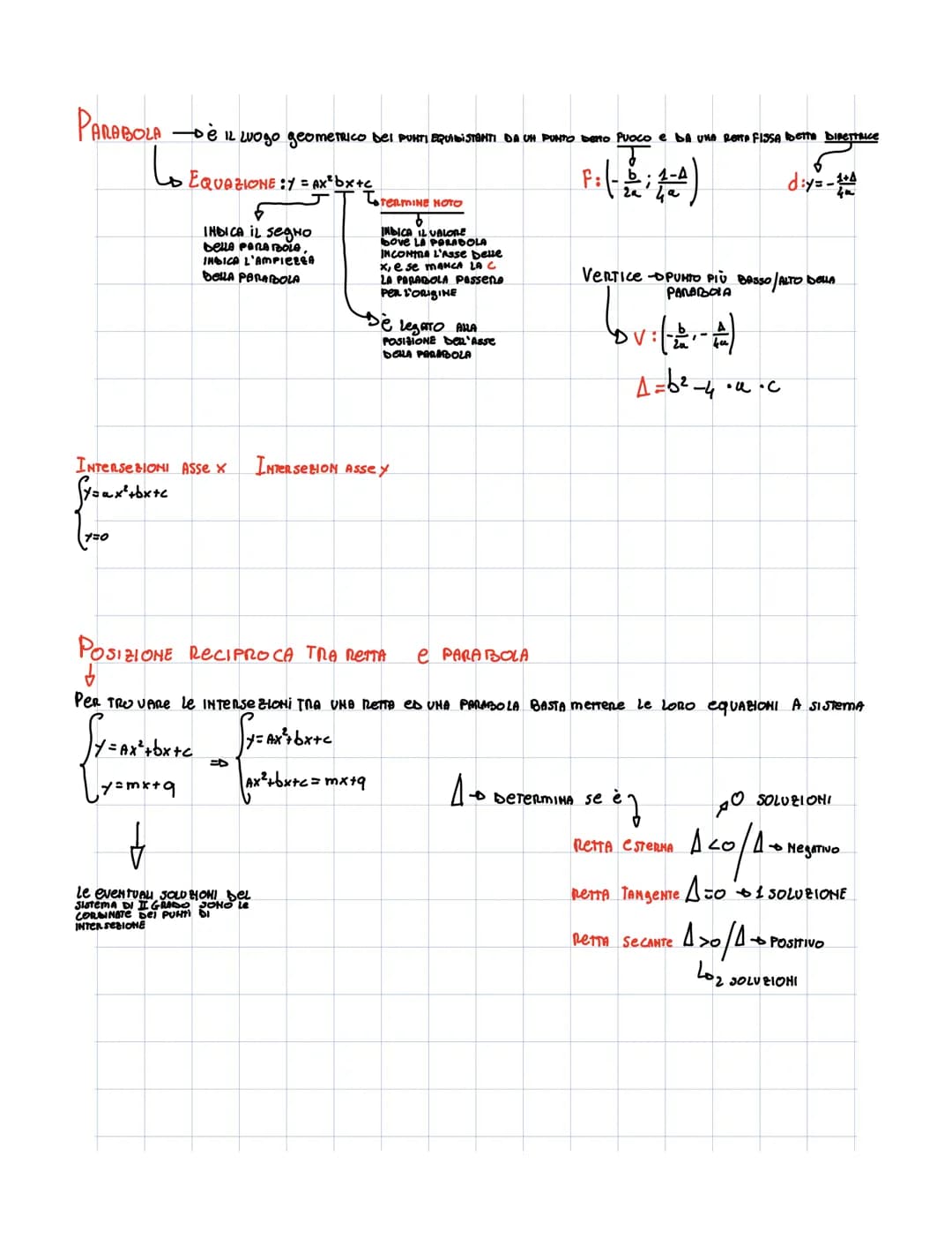LE RETTE
FORMULA ESPLICITA:
7=mx+q
✓
coefficieNTE
ANGOLARE
ESPRIME LA
рекьенга
DELLA Retta
m= 1/₂-1/₁₂ => A+
x₂-x₂
Ax
QUOTA (TERMINE MOTO)
P