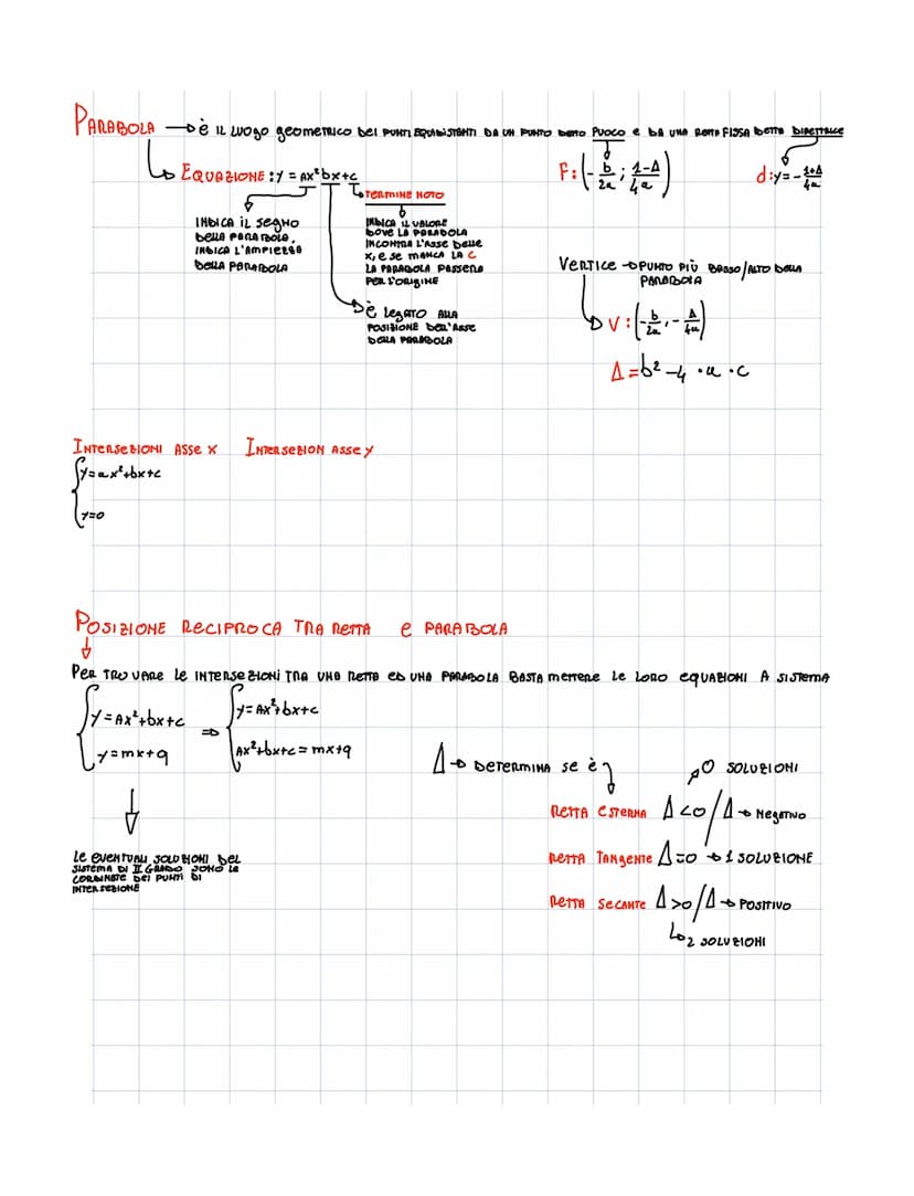 LE RETTE
FORMULA ESPLICITA:
7=mx+q
✓
coefficieNTE
ANGOLARE
ESPRIME LA
рекьенга
DELLA Retta
m= 1/₂-1/₁₂ => A+
x₂-x₂
Ax
QUOTA (TERMINE MOTO)
P