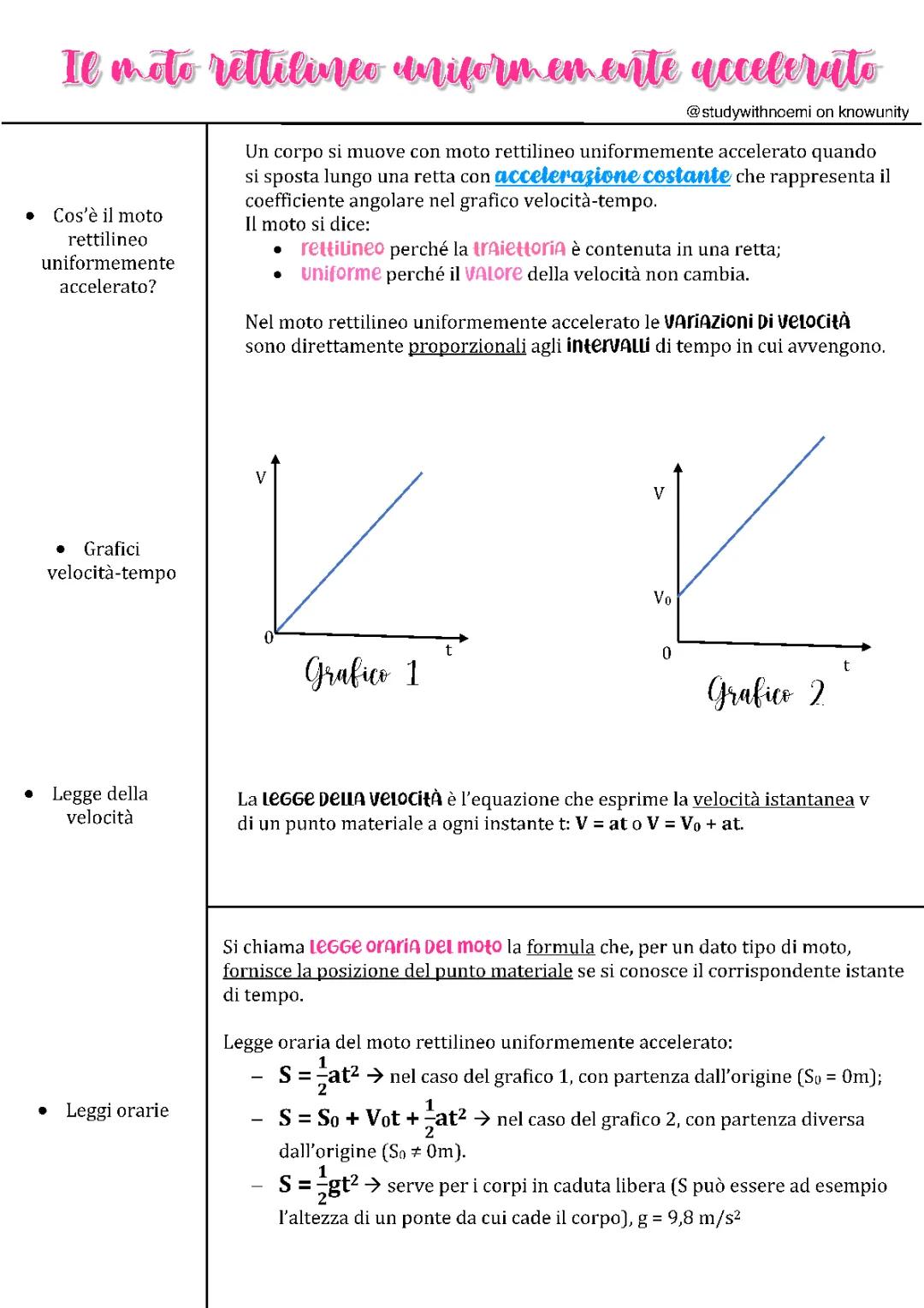 Moto rettilineo uniformemente accelerato: formule, grafici, e legge oraria