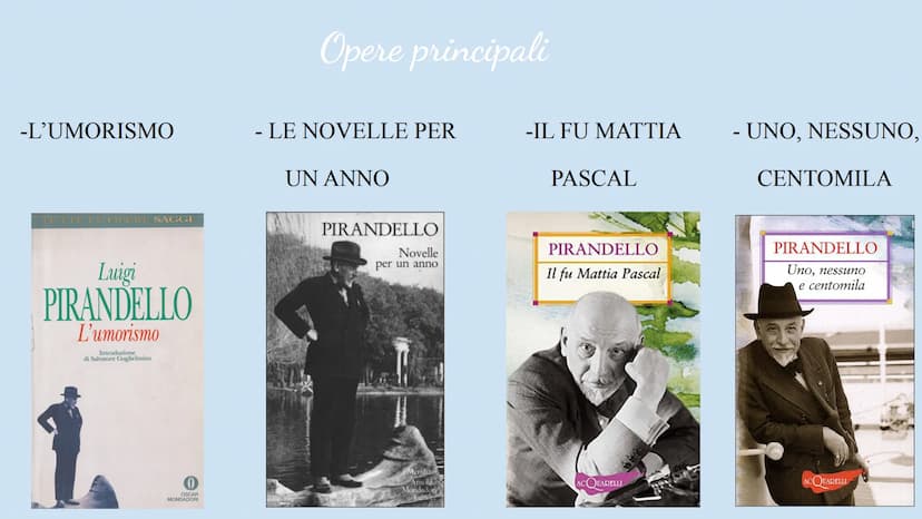 1867-1936
Luigi Pirandello
Imparerai a tue
spese che nel lungo
tragitto della vita
incontrerai tante
maschere
e pochi volti.
(Luigi Pirandel