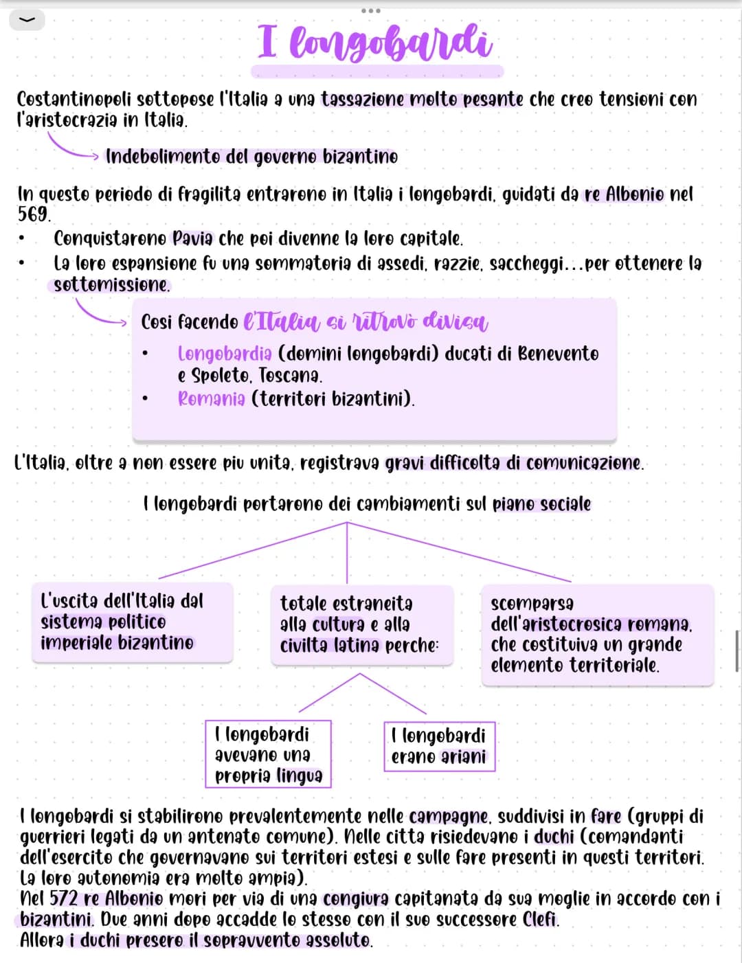 i longobardi