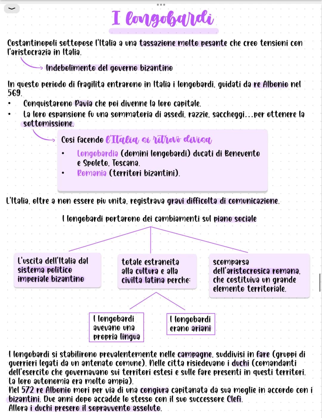 (
I longobardi
Costantinopoli sottopose l'Italia a una tassazione molto pesante che cree tensioni con
l'aristocrazia in Italia.
Indeboliment