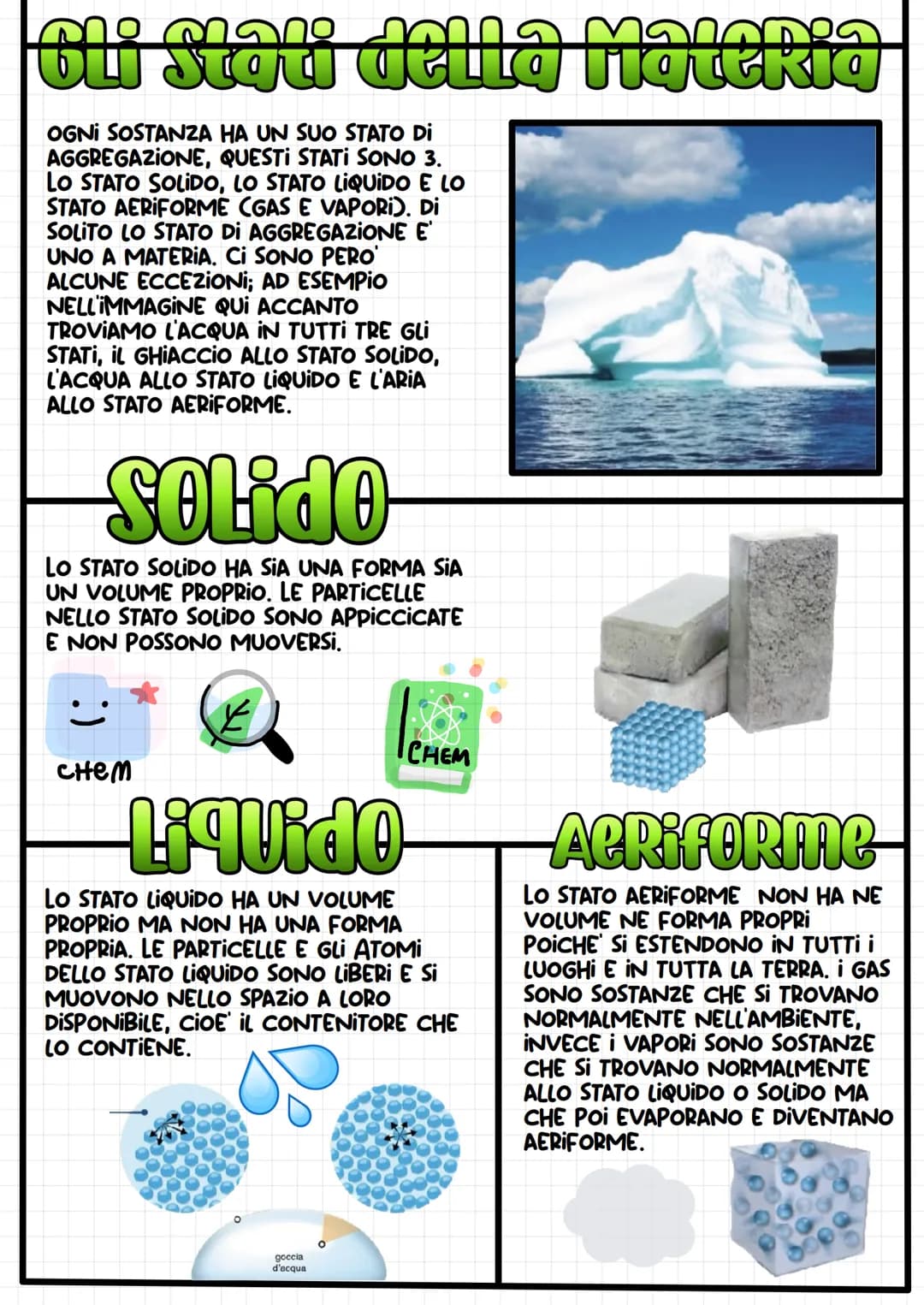 La Materia
LA MATERIA, E TUTTO cio' CHE CI
CIRCONDA, CHE OCCUPA UNO SPAZIO UNA
MASSA CCIOE' UN PESO). LA PAROLA
MATERIA DERIVA DAL LATINO "M
