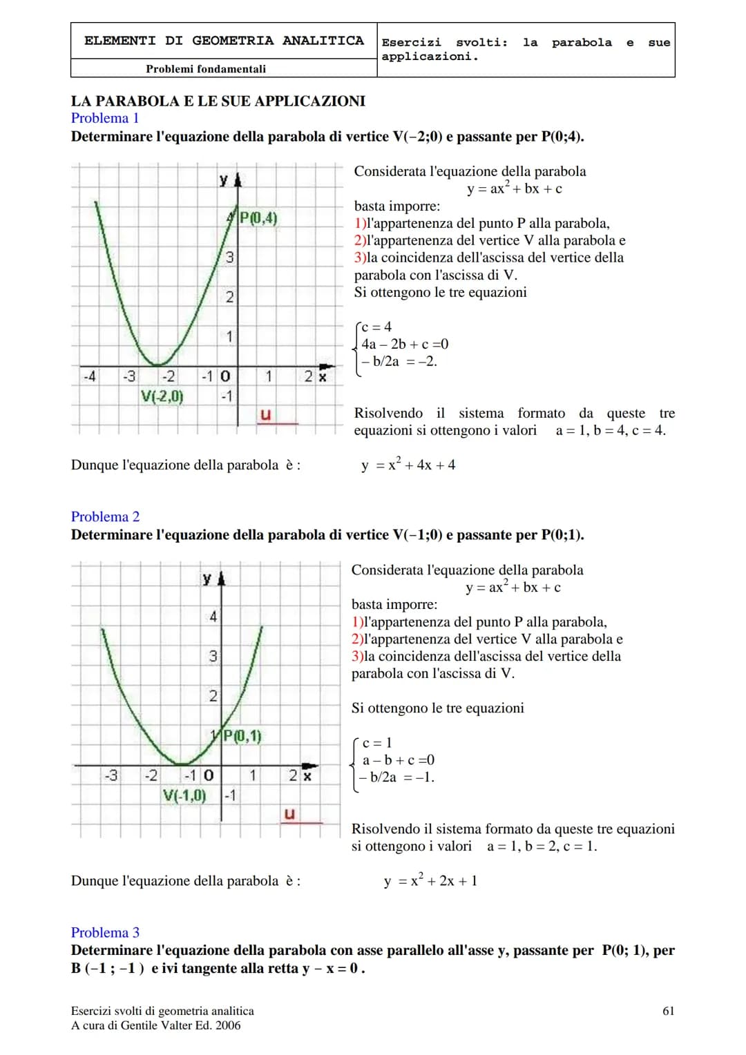 ELEMENTI DI GEOMETRIA ANALITICA
Problemi fondamentali
LA PARABOLA E LE SUE APPLICAZIONI
Problema 1
Determinare l'equazione della parabola di