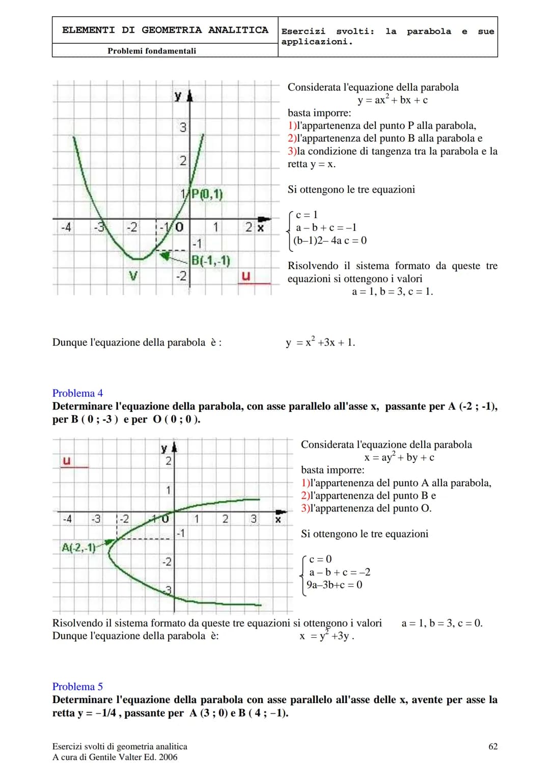 ELEMENTI DI GEOMETRIA ANALITICA
Problemi fondamentali
LA PARABOLA E LE SUE APPLICAZIONI
Problema 1
Determinare l'equazione della parabola di