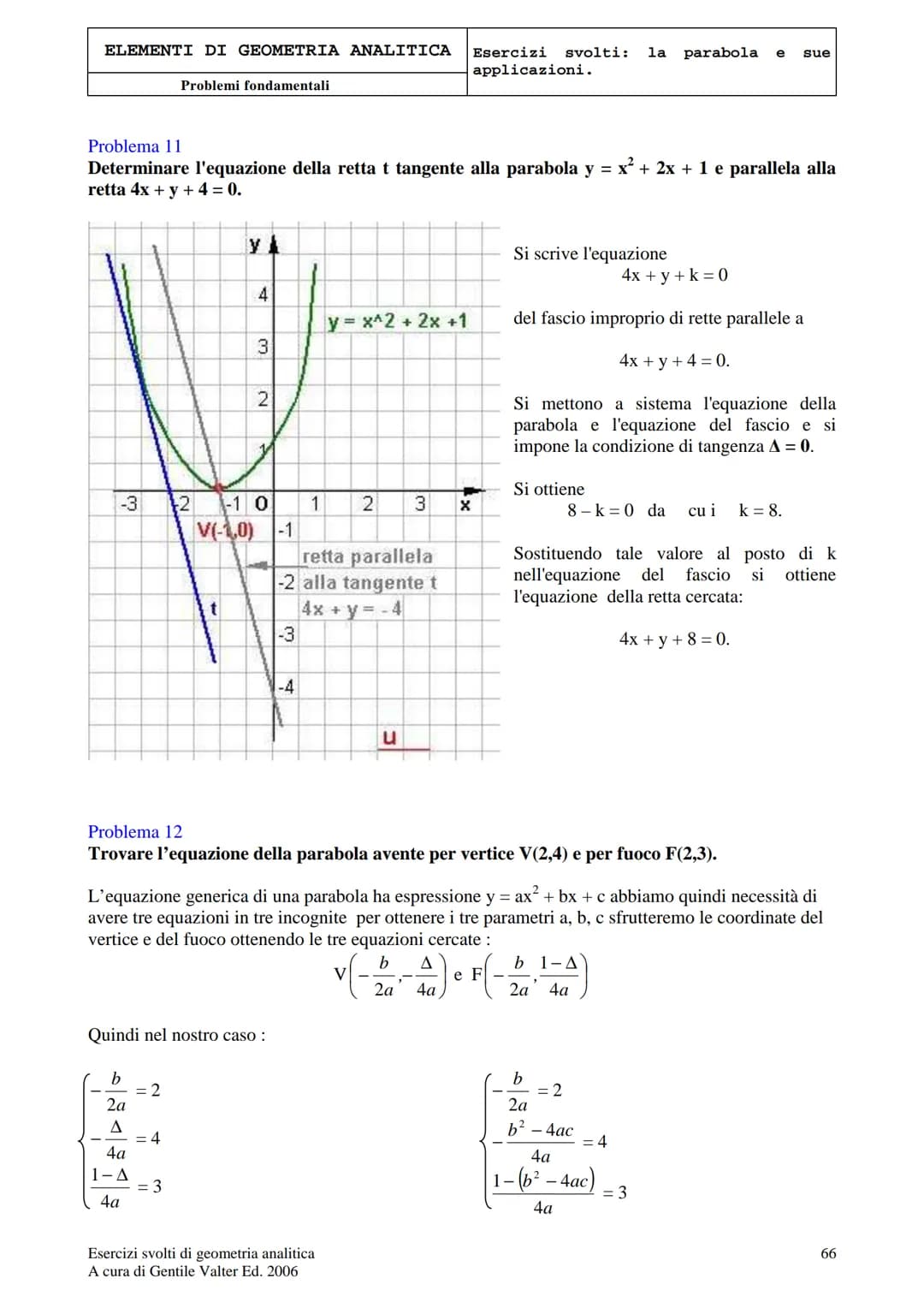 ELEMENTI DI GEOMETRIA ANALITICA
Problemi fondamentali
LA PARABOLA E LE SUE APPLICAZIONI
Problema 1
Determinare l'equazione della parabola di