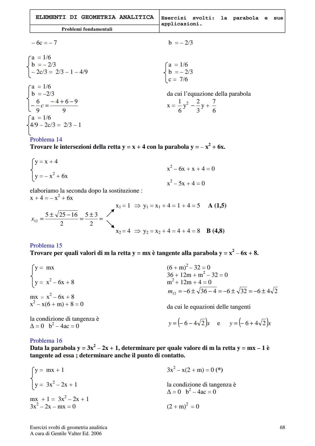 ELEMENTI DI GEOMETRIA ANALITICA
Problemi fondamentali
LA PARABOLA E LE SUE APPLICAZIONI
Problema 1
Determinare l'equazione della parabola di