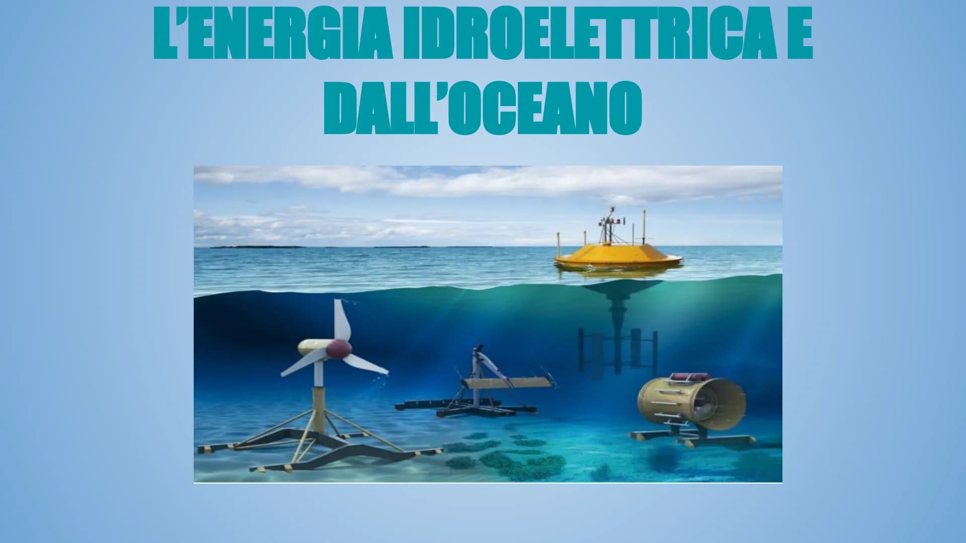 L'ENERGIA IDROELETTRICA E
DALL'OCEANO L'ENERGIA DALL'OCEANO
L'energia dall'oceano è una fonte
inesauribile ma la difficoltà di
sfruttamento 
