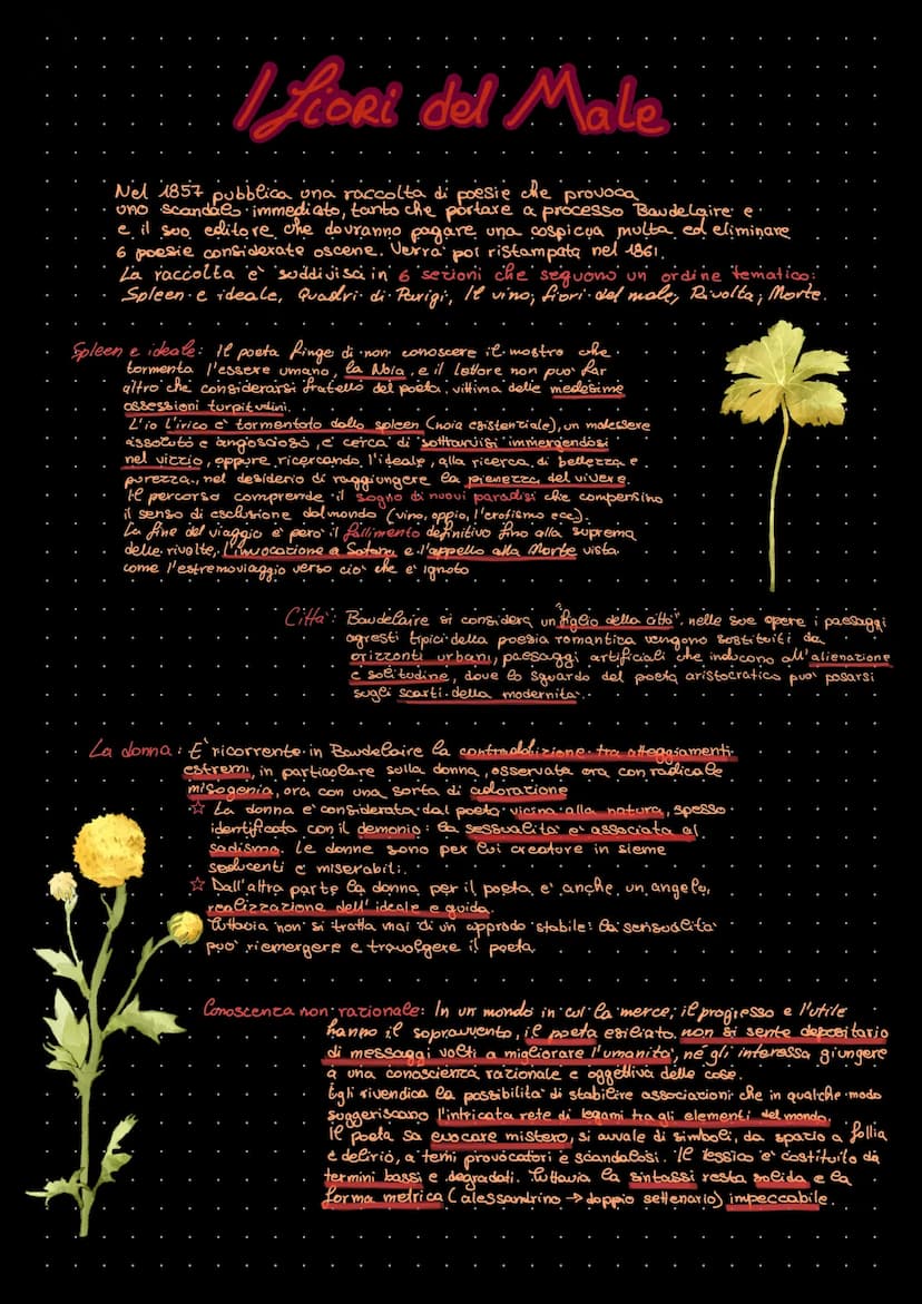 Simbolismo
poesia romantica
Dopo la
rivendicata. da. Alphonse de
Lamartine
poesia liberata dalla
rigidita' Classica in nome
dell' espression