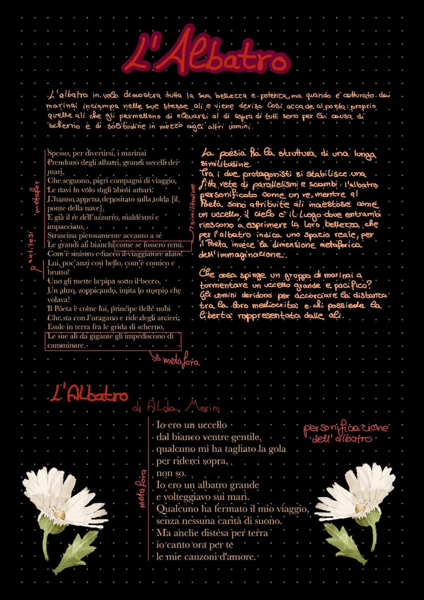 Simbolismo
poesia romantica
Dopo la
rivendicata. da. Alphonse de
Lamartine
poesia liberata dalla
rigidita' Classica in nome
dell' espression