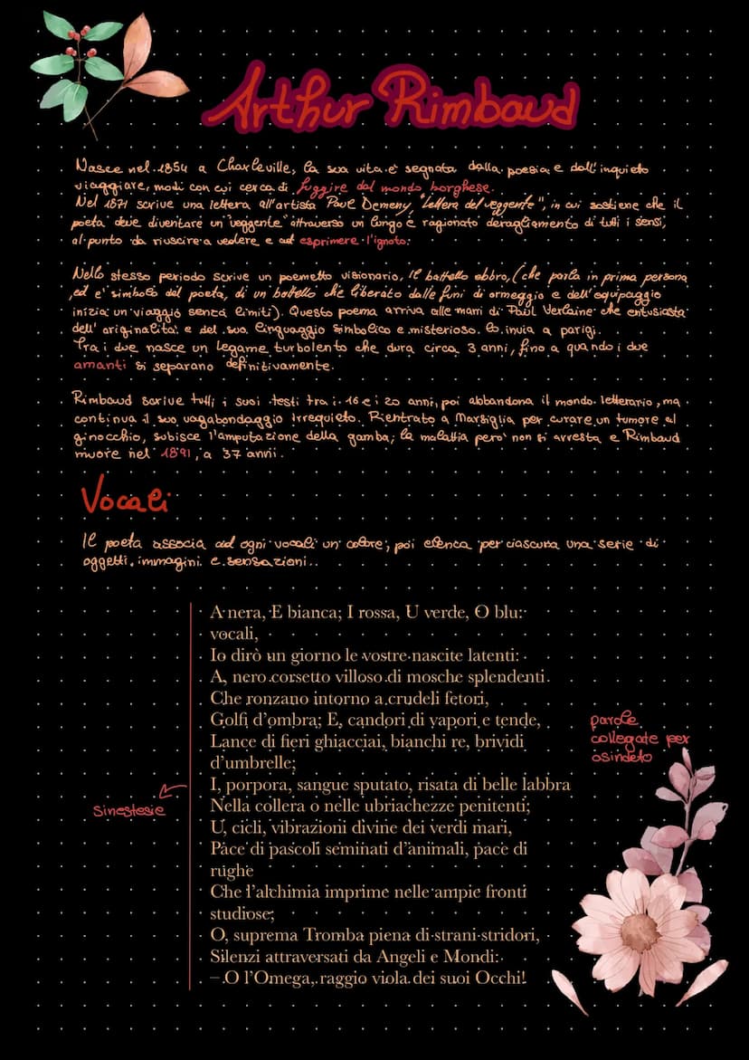 Simbolismo
poesia romantica
Dopo la
rivendicata. da. Alphonse de
Lamartine
poesia liberata dalla
rigidita' Classica in nome
dell' espression