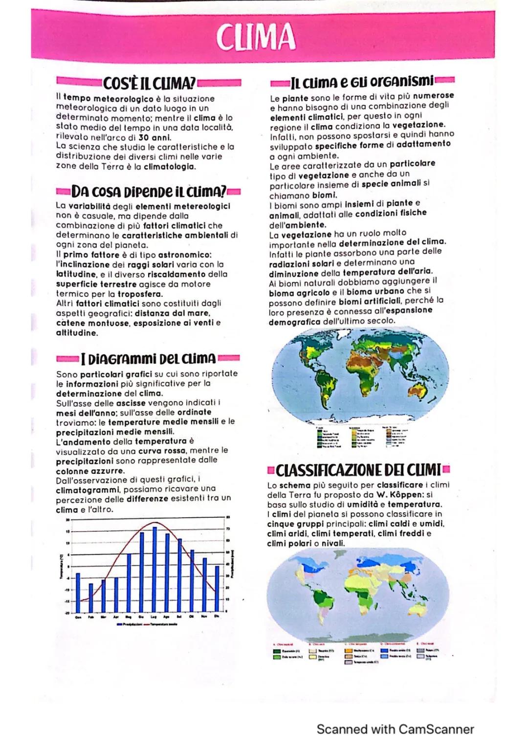 Che Cos'è il Clima? - Il Clima in Geografia e Cambiamenti Climatici in Italia