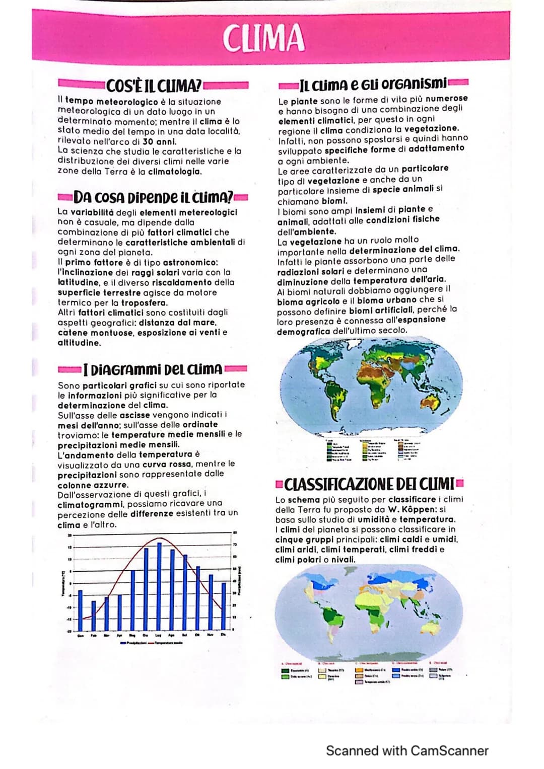 COS'È IL CLIMA?
Il tempo meteorologico è la situazione
meteorologica di un dato luogo in un
determinato momento; mentre il clima è lo
stato 