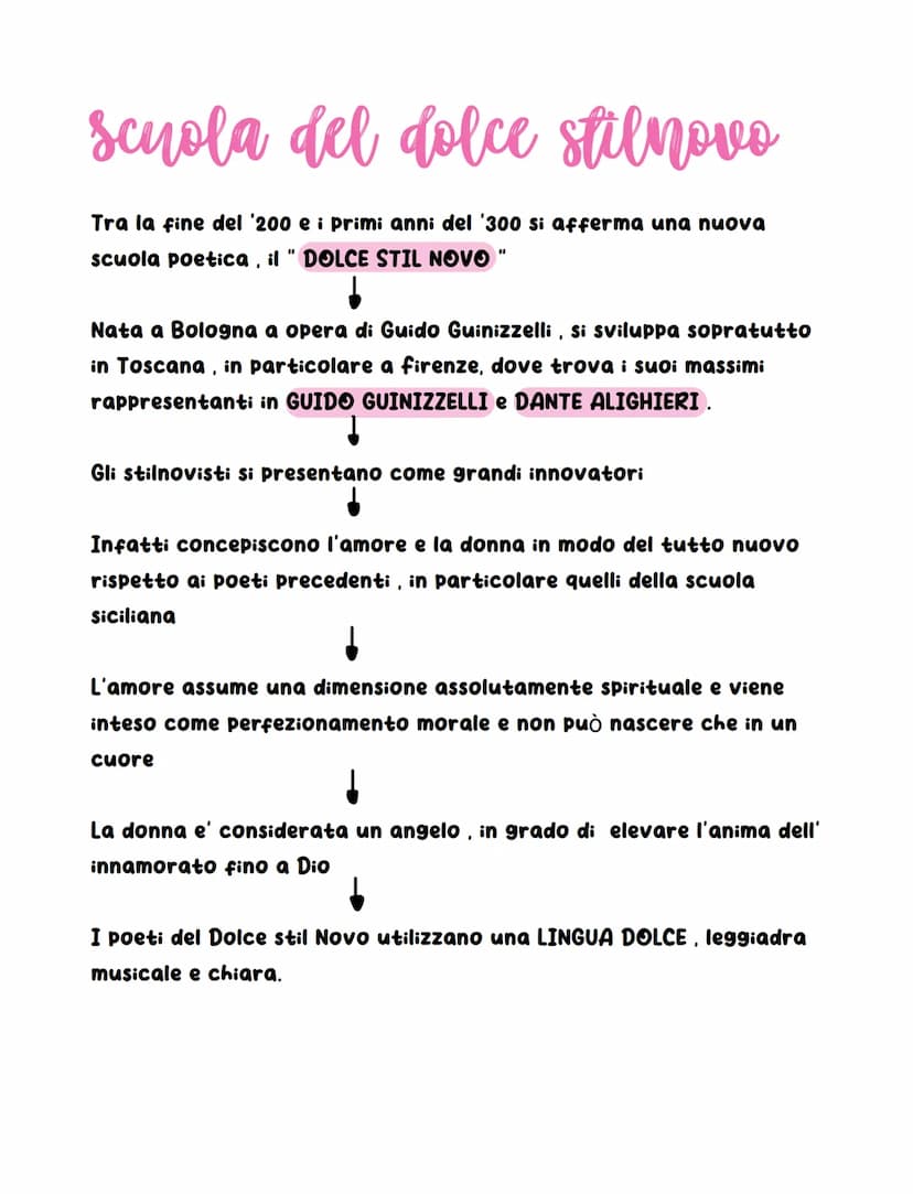 Scuola poetica siciliana
Con questo termine si indicano i poeti che vissero e composero le
loro opere alla corte palermitana di federico II 