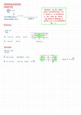 Know DISEQUAZIONI FRATTE thumbnail