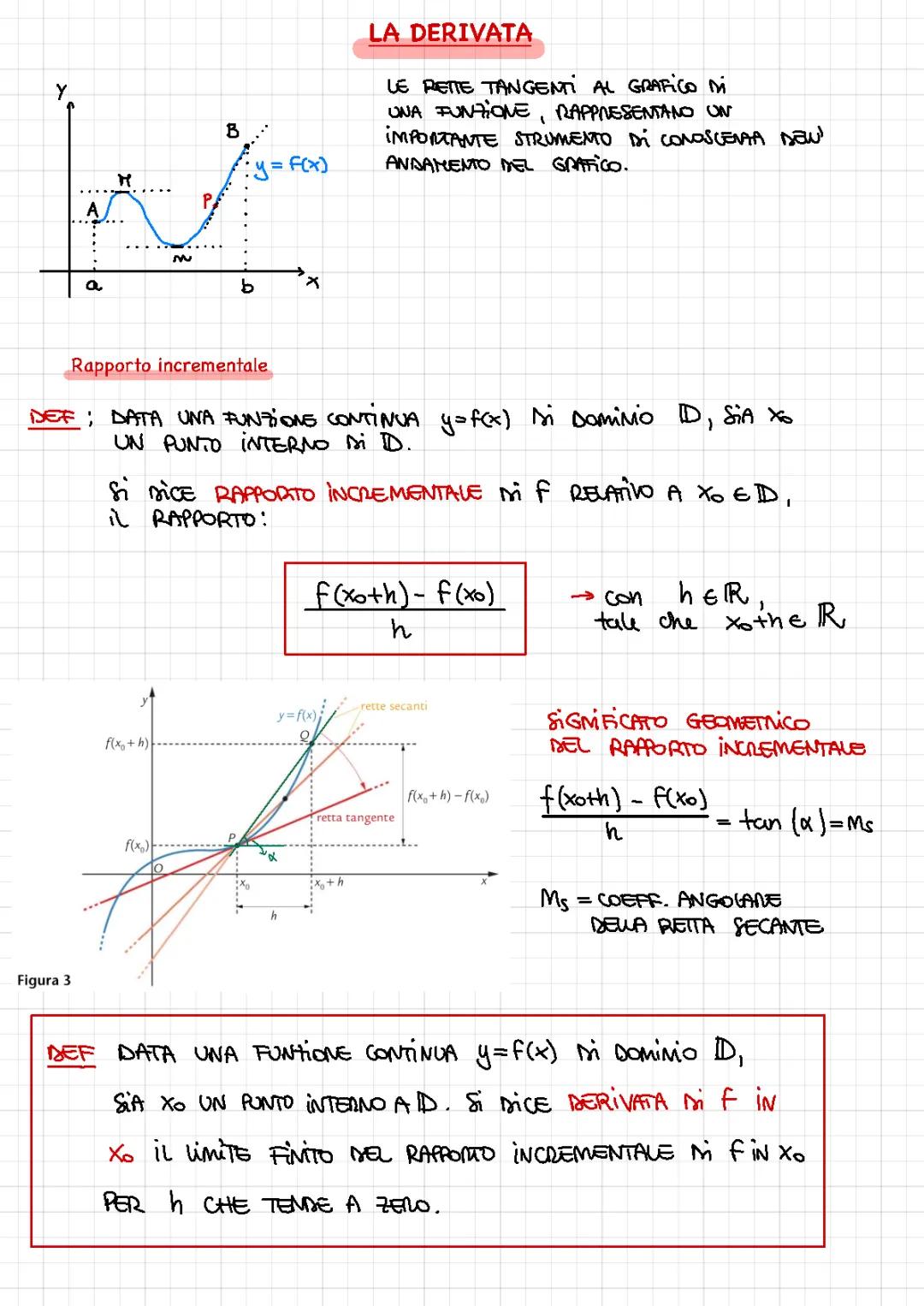 Derivate e Calcolo differenziale 