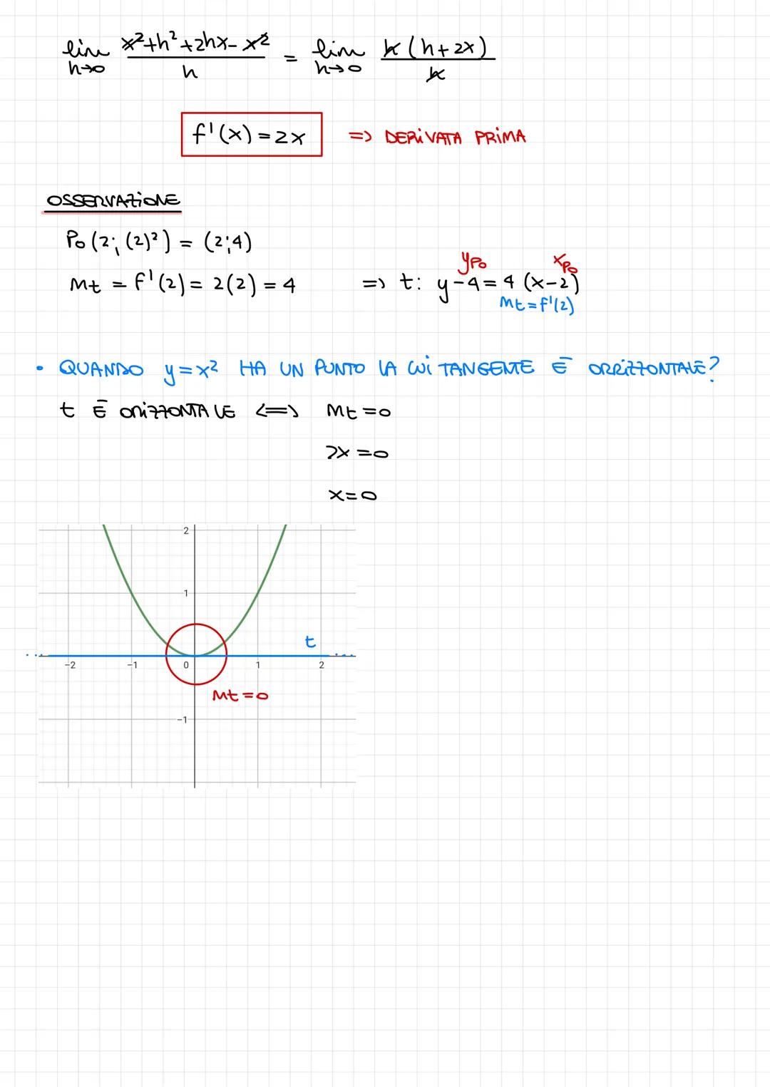 B
M
W
A
~
a
Figura 3
b
f(x + h)
= f(x)
Rapporto incrementale
DEF: DATA UNA FUNZIONE CONTINUA y=f(x) si Dominio D, Sia xo
UN PUNTO INTERNO si