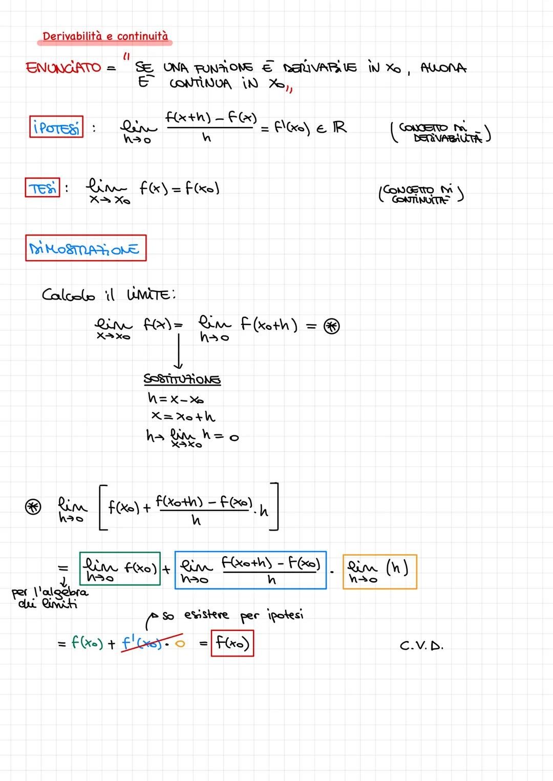 B
M
W
A
~
a
Figura 3
b
f(x + h)
= f(x)
Rapporto incrementale
DEF: DATA UNA FUNZIONE CONTINUA y=f(x) si Dominio D, Sia xo
UN PUNTO INTERNO si