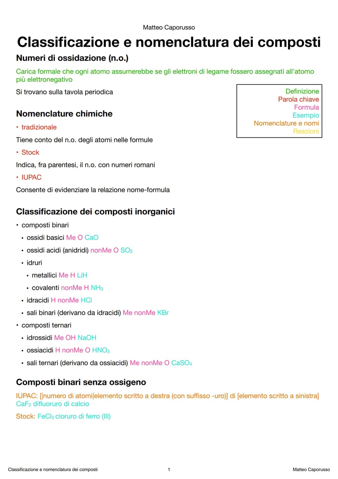 
<p>Matteo Caporusso</p>
<h2 id="numeridiossidazioneno">Numeri di ossidazione (n.o.)</h2>
<p>Il numero di ossidazione è la carica formale ch