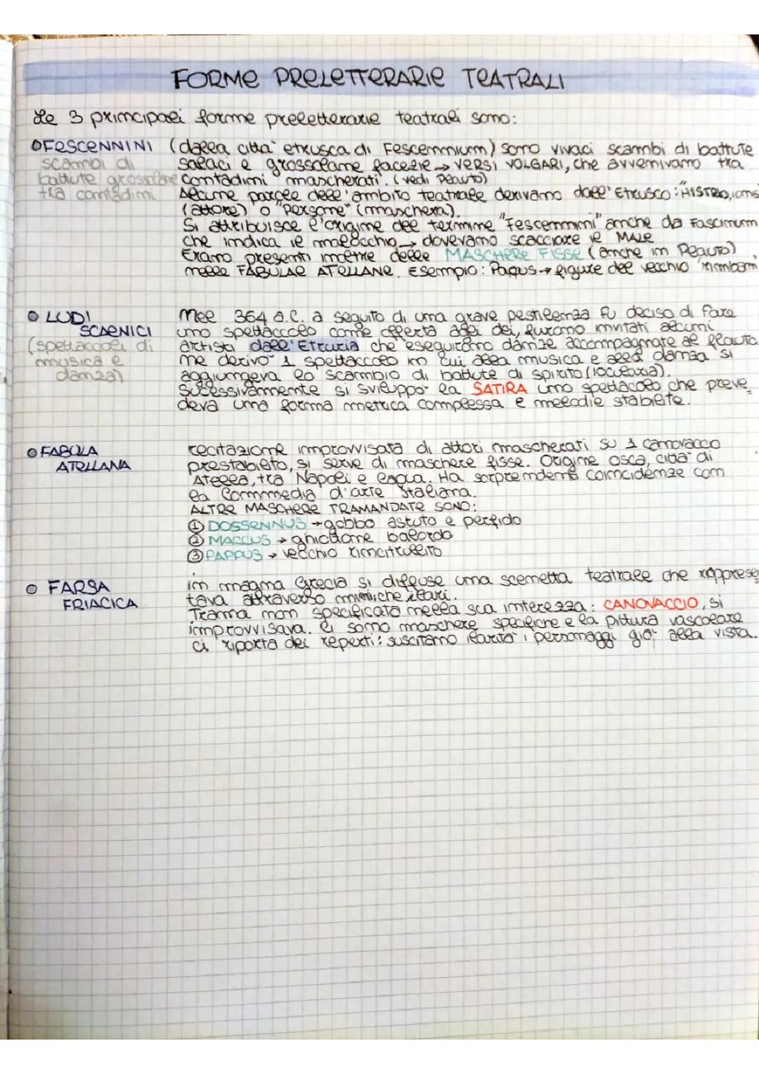 Forme Preletterarie Latine: Fescennini, Atellana e Altre Maschere