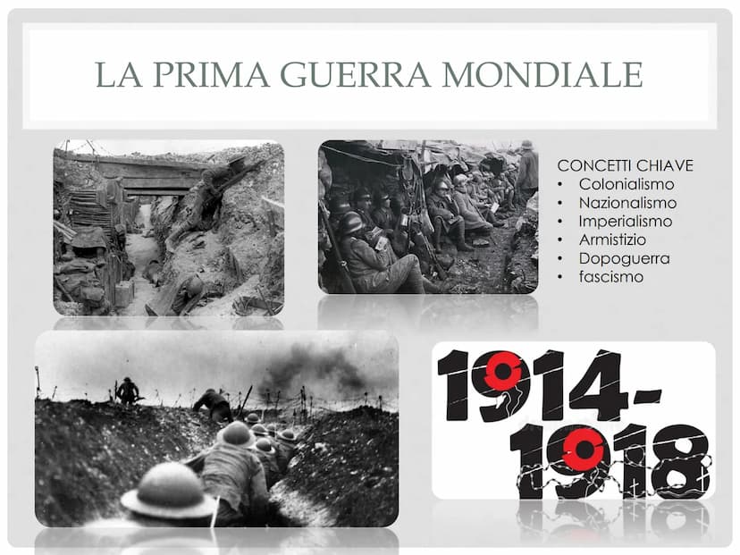 ITA/CITT
Calvino:"il
sentiero dei nidi
di ragno".
Articolo 3
INGLESE
Martin
Luther King
STORIA
La prima guerra
mondiale
FRANCESE
Paul Eluard