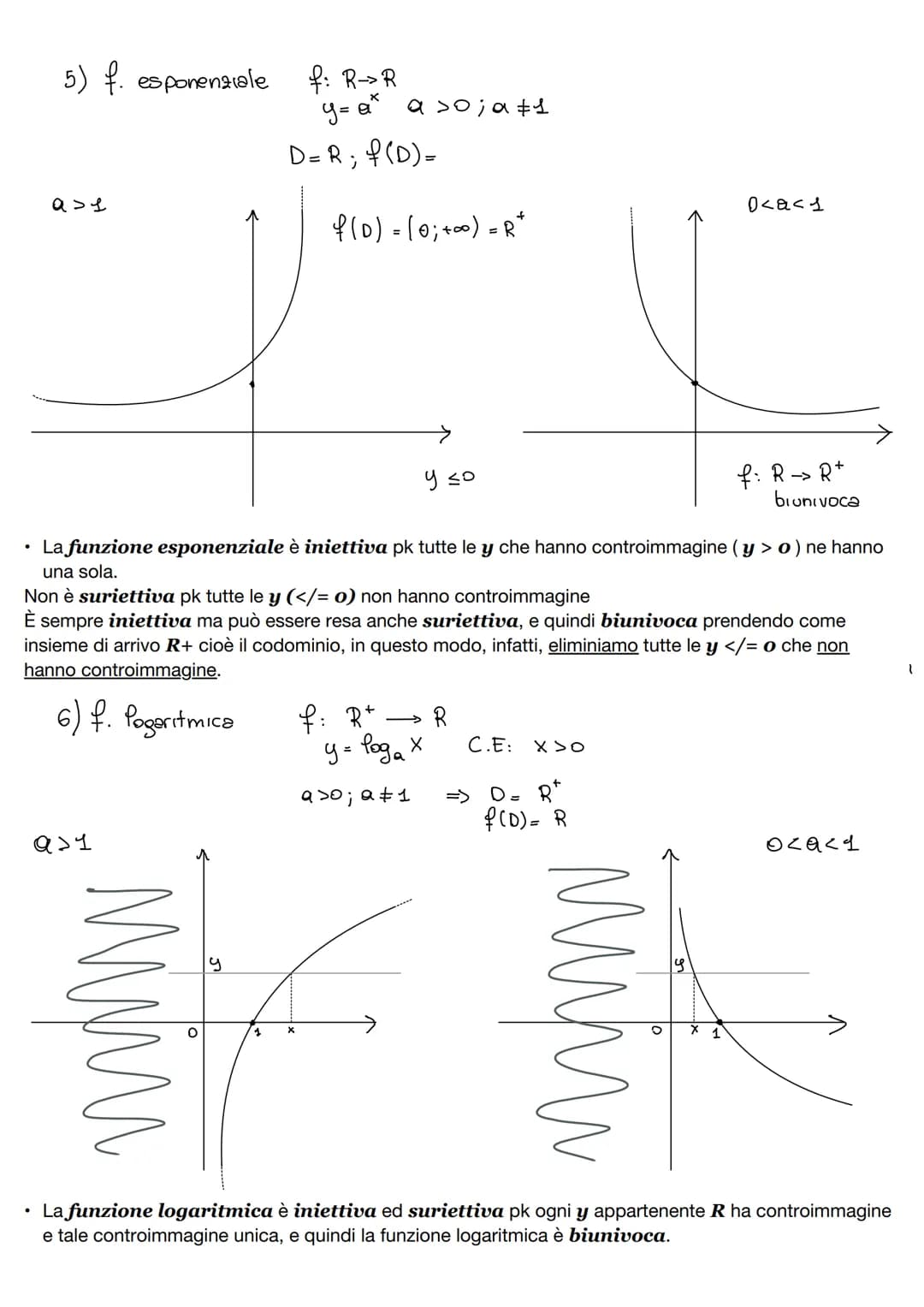 FUNZIONI PARI e FUNZIONI DISPARI:
Consideriamo una funzione fdi equazione y=f(x) e dominio D. La funzione fsi dice:
• PARI - se f(-x) = f(x)