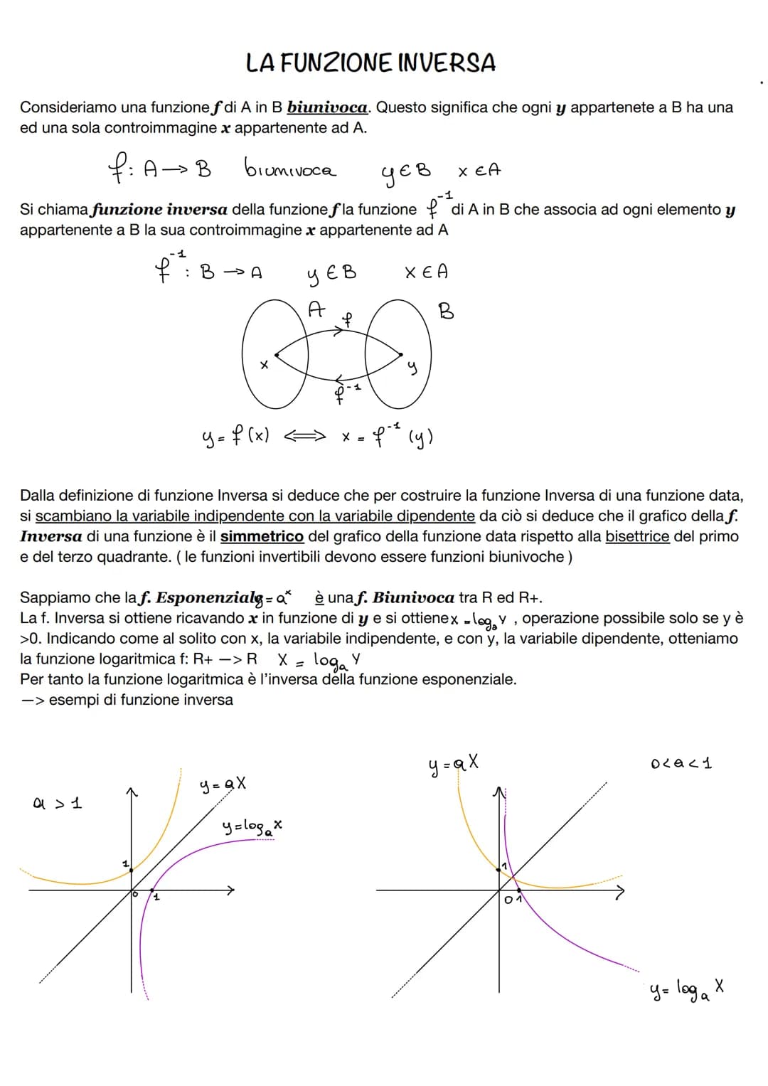 FUNZIONI PARI e FUNZIONI DISPARI:
Consideriamo una funzione fdi equazione y=f(x) e dominio D. La funzione fsi dice:
• PARI - se f(-x) = f(x)