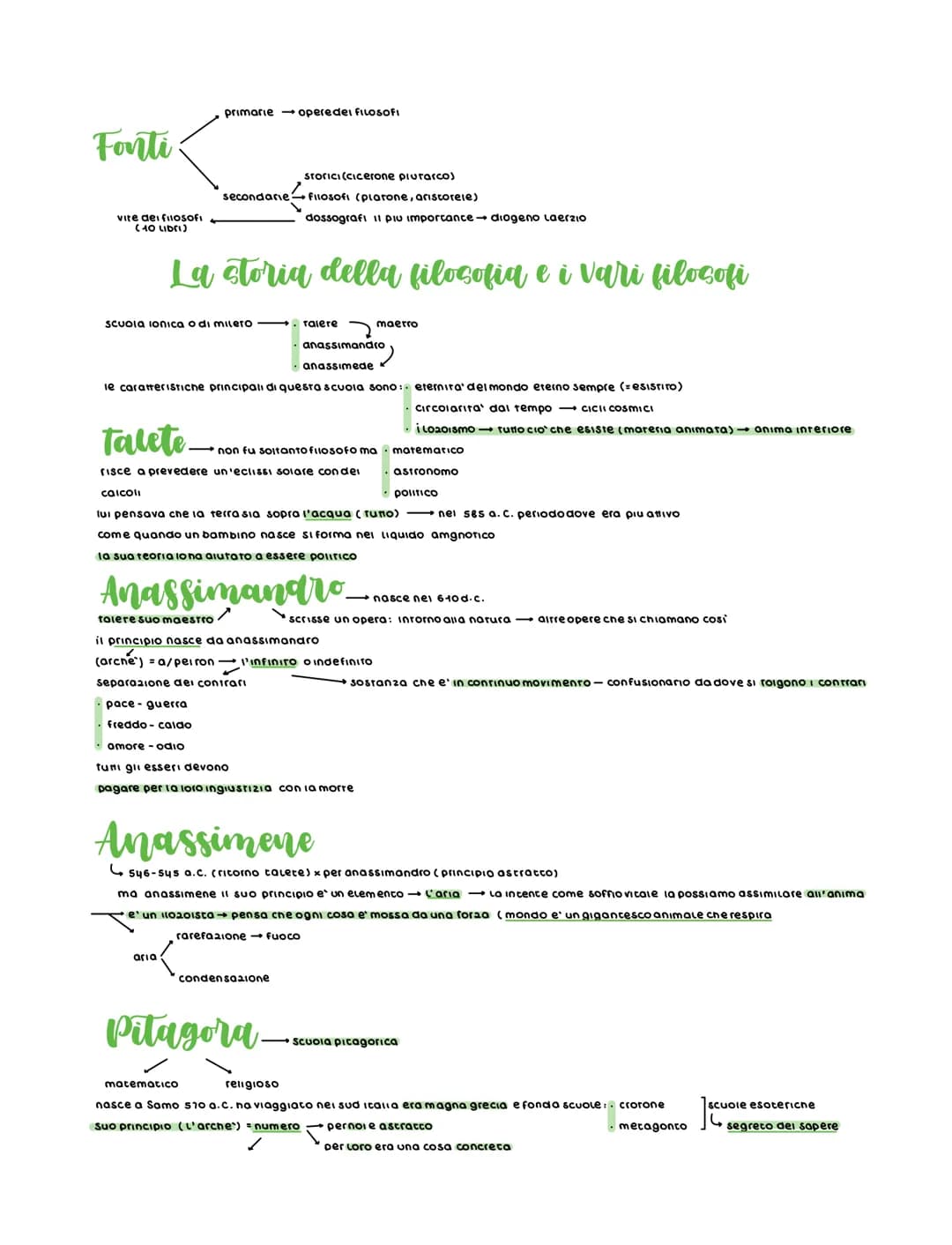 la filosofia = amore per il sapere
La filosofia pone delle domande - esempio:
non esiste ne il bene nell male o il giusto o sbagliato
Filoso