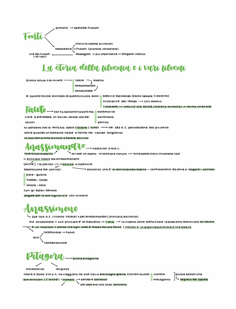 la filosofia = amore per il sapere
La filosofia pone delle domande - esempio:
non esiste ne il bene nell male o il giusto o sbagliato
Filoso