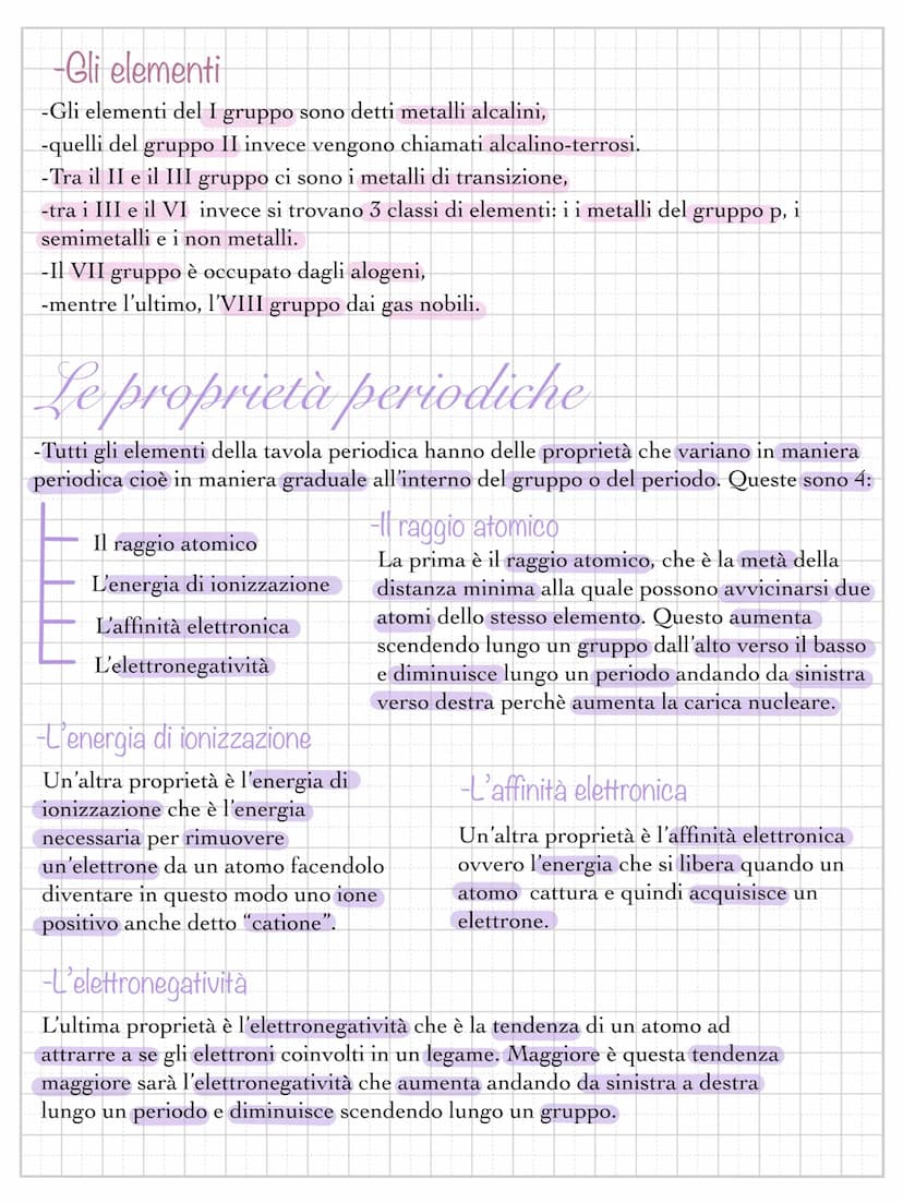 La tavola periodica
Tra il 1869 e il 1871 il chimico russo
Mendeleev ordinò gli elementi in base ad
una legge periodica elaborata tenendo co